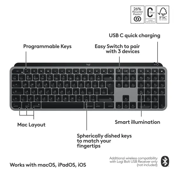 Tipkovnica Logitech MX Keys S for Mac, bežična, BT